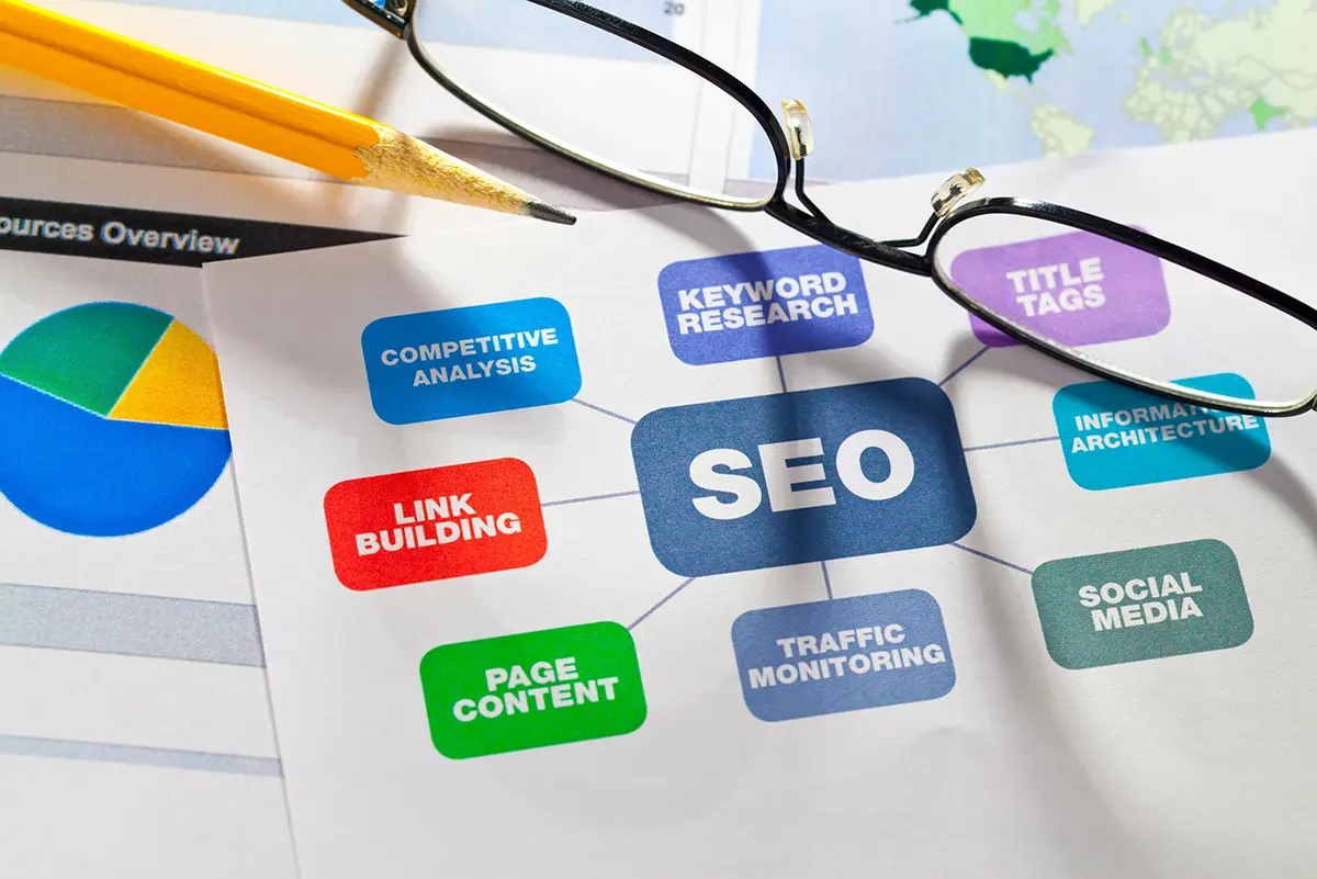 ຖອດລະຫັດ SEO: 4 ອົງປະກອບຫຼັກທີ່ຊ່ວຍດັນເວັບໄຊທຸລະກິດລາວໃຫ້ຕິດໜ້າທຳອິດ Google